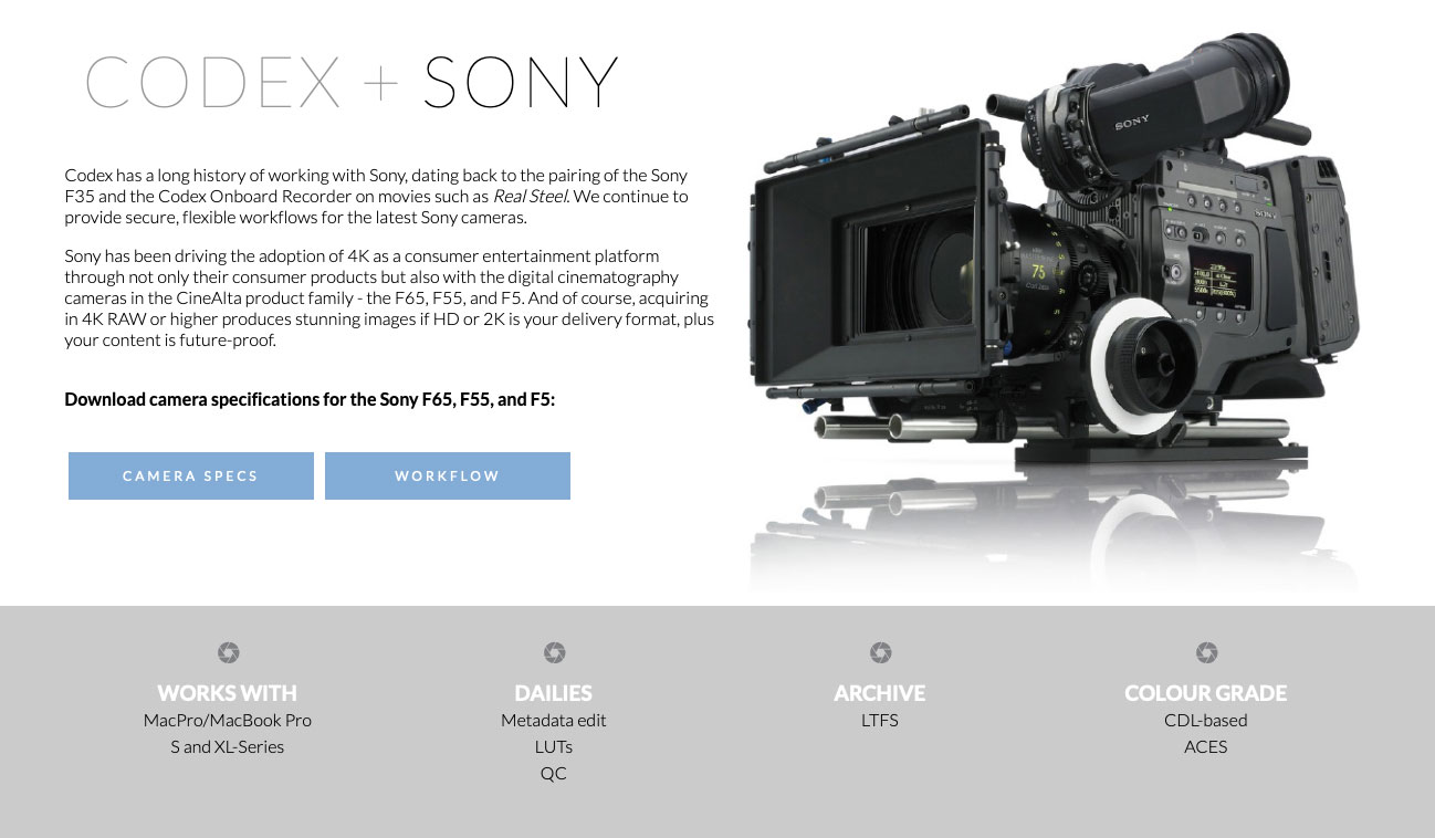 The History of Sony Cameras